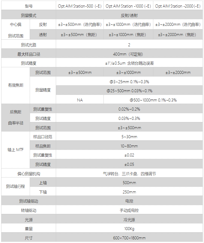 Opt--图片餐数3.jpg