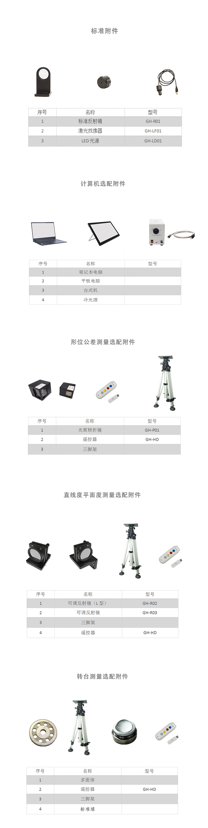 标准附件.png