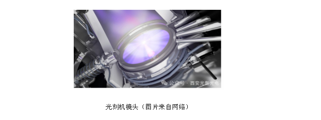 精密光学镜头装调中定心与镜面间隔定位测量的整体解决方案(1) image.png