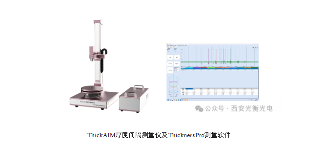 精密光学镜头装调中定心与镜面间隔定位测量的整体解决方案(2) image.png