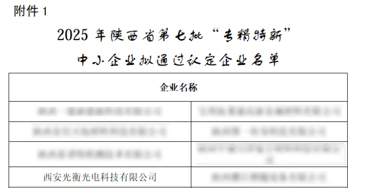 深耕细作,载誉前行|光衡光电获评“专精特新”企业(2) image.png