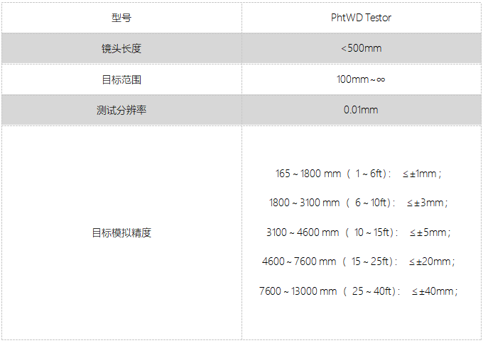 PhWD Testor摄影镜头工作距标定仪(图1)