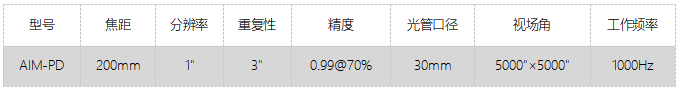AIM-PD在线式高速光电自准直仪(图1)
