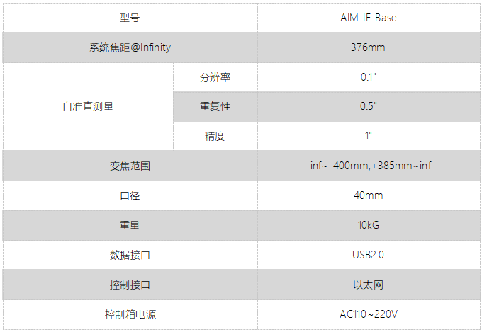 AIM-IF-Base数字内调焦光电自准直仪(图1)