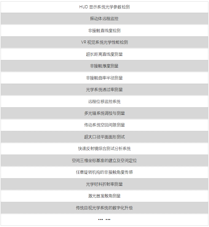 非标定制(图1)
